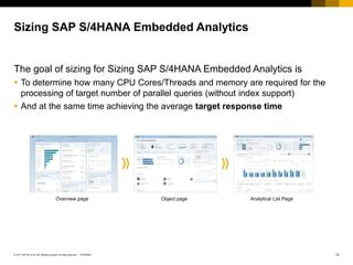 Sizing SAP HANA .